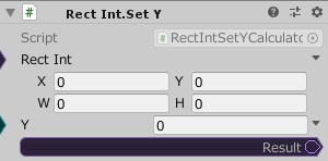 RectInt.SetY