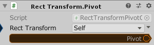 RectTransform.Pivot