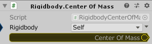 Rigidbody.CenterOfMass