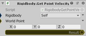 Rigidbody.GetPointVelocity