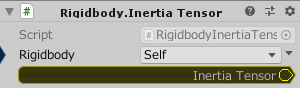 Rigidbody.InertiaTensor