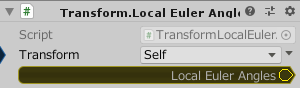 Transform.LocalEulerAngles