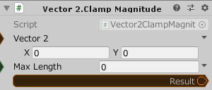 Vector2.ClampMagnitude