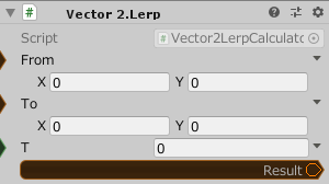 Vector2.Lerp