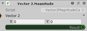 Vector2.Magnitude