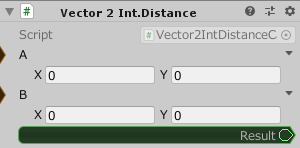 Vector2Int.Distance