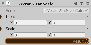 Vector2Int.Scale