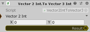 Vector2Int.ToVector3Int