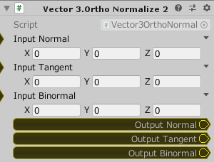 Vector3.OrthoNormalize2