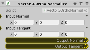 Vector3.OrthoNormalize