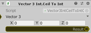 Vector3Int.CeilToInt