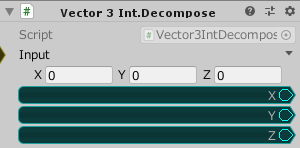 Vector3Int.Decompose