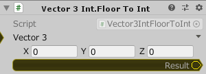 Vector3Int.FloorToInt