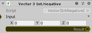 Vector3Int.Negative