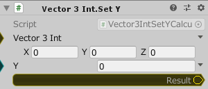 Vector3Int.SetY