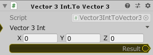 Vector3Int.ToVector3