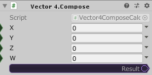 Vector4.Compose