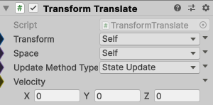 TransformTranslate