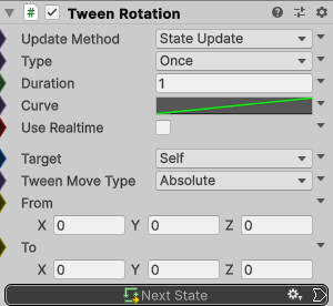 TweenRotation