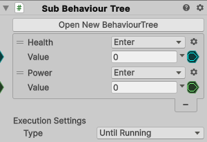 SubBehaviourTree