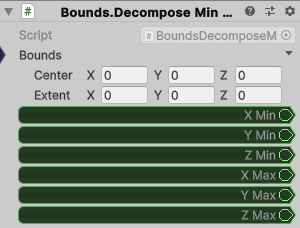 Bounds.DecomposeMinMax