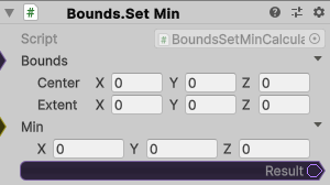 Bounds.SetMin