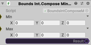 BoundsInt.ComposeMinMaxVec