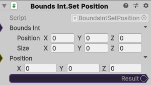 BoundsInt.SetPosition