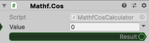 Mathf.Cos