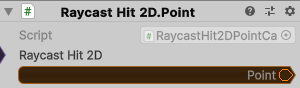 RaycastHit2D.Point