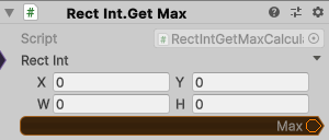 RectInt.GetMax
