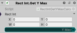 RectInt.GetYMax