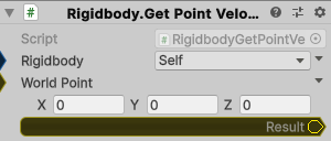 Rigidbody.GetPointVelocity