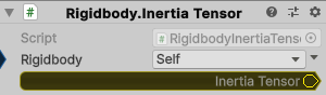 Rigidbody.InertiaTensor