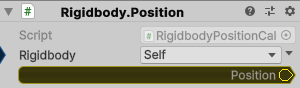 Rigidbody.Position