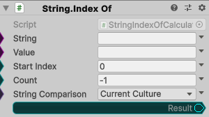 String.IndexOf