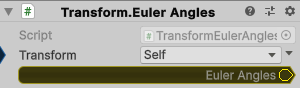 Transform.EulerAngles