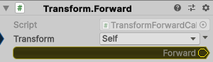 Transform.Forward