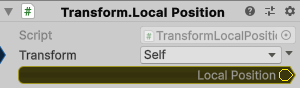 Transform.LocalPosition