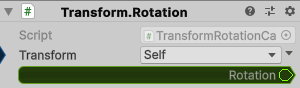 Transform.Rotation