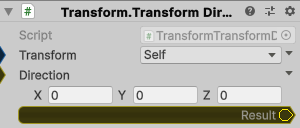 Transform.TransformDirection