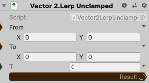 Vector2.LerpUnclamped