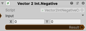 Vector2Int.Negative