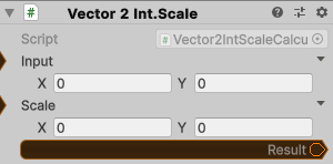 Vector2Int.Scale