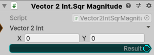 Vector2Int.SqrMagnitude