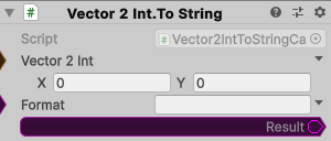 Vector2Int.ToString
