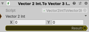 Vector2Int.ToVector3Int
