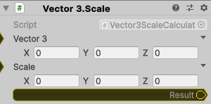 Vector3.Scale