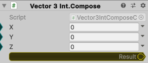 Vector3Int.Compose