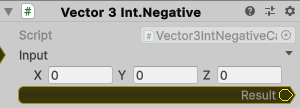 Vector3Int.Negative
